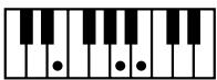 ROLAND E-80 - Chord Intelligence - 59