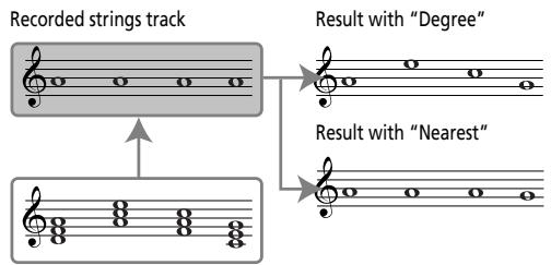 ROLAND E-80 - About "Alteration Mode" messages - 1