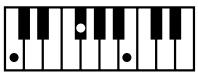 ROLAND E-80 - Chord Intelligence - 69