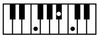 ROLAND E-80 - Chord Intelligence - 60