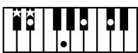 ROLAND E-80 - Chord Intelligence - 16