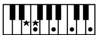 ROLAND E-80 - Chord Intelligence - 12