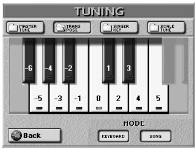 ROLAND E-80 - Setting the transposition interval via the display - 1