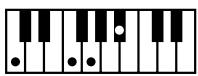 ROLAND E-80 - Chord Intelligence - 61