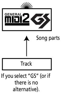 ROLAND E-80 - Preparations - 3