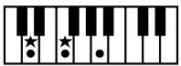 ROLAND E-80 - Chord Intelligence - 21