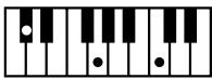 ROLAND E-80 - Chord Intelligence - 70