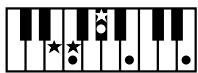 ROLAND E-80 - Chord Intelligence - 36