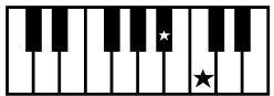 ROLAND E-80 - Playing to an automatic accompa- niment - 9