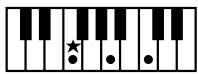 ROLAND E-80 - Chord Intelligence - 6