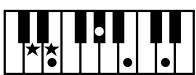 ROLAND E-80 - Chord Intelligence - 17