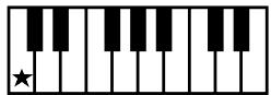 ROLAND E-80 - Playing to an automatic accompa- niment - 7