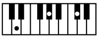 ROLAND E-80 - Chord Intelligence - 71