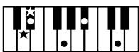 ROLAND E-80 - Chord Intelligence - 10