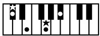 ROLAND E-80 - Chord Intelligence - 38