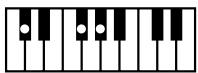 ROLAND E-80 - Chord Intelligence - 56