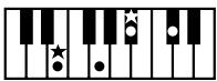 ROLAND E-80 - Chord Intelligence - 41