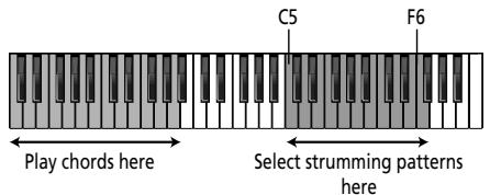 ROLAND E-80 - Using the available STRUMM techniques - 1