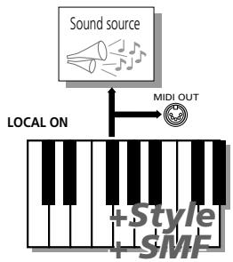 ROLAND E-80 - Working with presets - 1