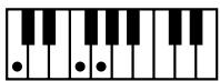ROLAND E-80 - Chord Intelligence - 55