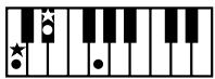 ROLAND E-80 - Chord Intelligence - 19