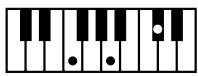 ROLAND E-80 - Chord Intelligence - 54