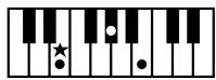 ROLAND E-80 - Chord Intelligence - 5