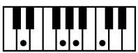 ROLAND E-80 - Chord Intelligence - 63