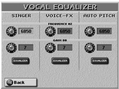 ROLAND E-80 - If you press the EDIT field... - 2