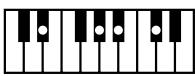 ROLAND E-80 - Chord Intelligence - 64