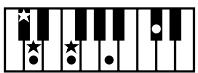 ROLAND E-80 - Chord Intelligence - 33