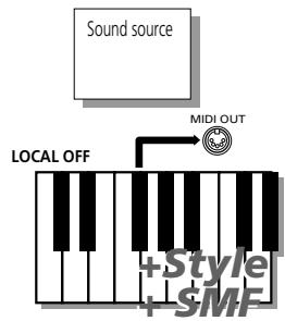ROLAND E-80 - Working with presets - 2