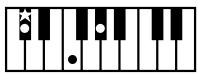 ROLAND E-80 - Chord Intelligence - 2