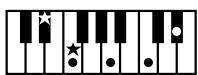 ROLAND E-80 - Chord Intelligence - 18