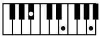 ROLAND E-80 - Chord Intelligence - 67