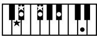 ROLAND E-80 - Chord Intelligence - 34