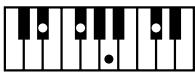 ROLAND E-80 - Chord Intelligence - 46