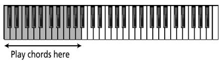 ROLAND E-80 - First steps - 1