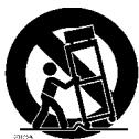 ROLAND E-80 - IMPORTANT SAFETY INSTRUCTIONS SAVE THESE INSTRUCTIONS - 1