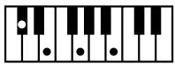 ROLAND E-80 - Chord Intelligence - 44