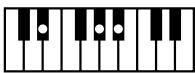 ROLAND E-80 - Chord Intelligence - 58