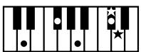 ROLAND E-80 - Chord Intelligence - 9