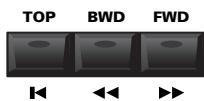 ROLAND E-80 - ■Reset, rewind, fast-forward - 1