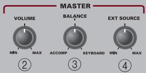 ROLAND E-80 - Front panel - 2
