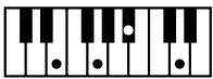 ROLAND E-80 - Chord Intelligence - 47