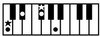 ROLAND E-80 - Chord Intelligence - 37