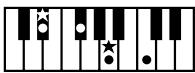 ROLAND E-80 - Chord Intelligence - 40