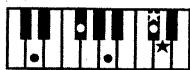 ROLAND EP-85 - Chord Intelligence - 9
