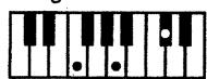 ROLAND EP-85 - Chord Intelligence - 48