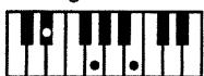ROLAND EP-85 - Chord Intelligence - 46